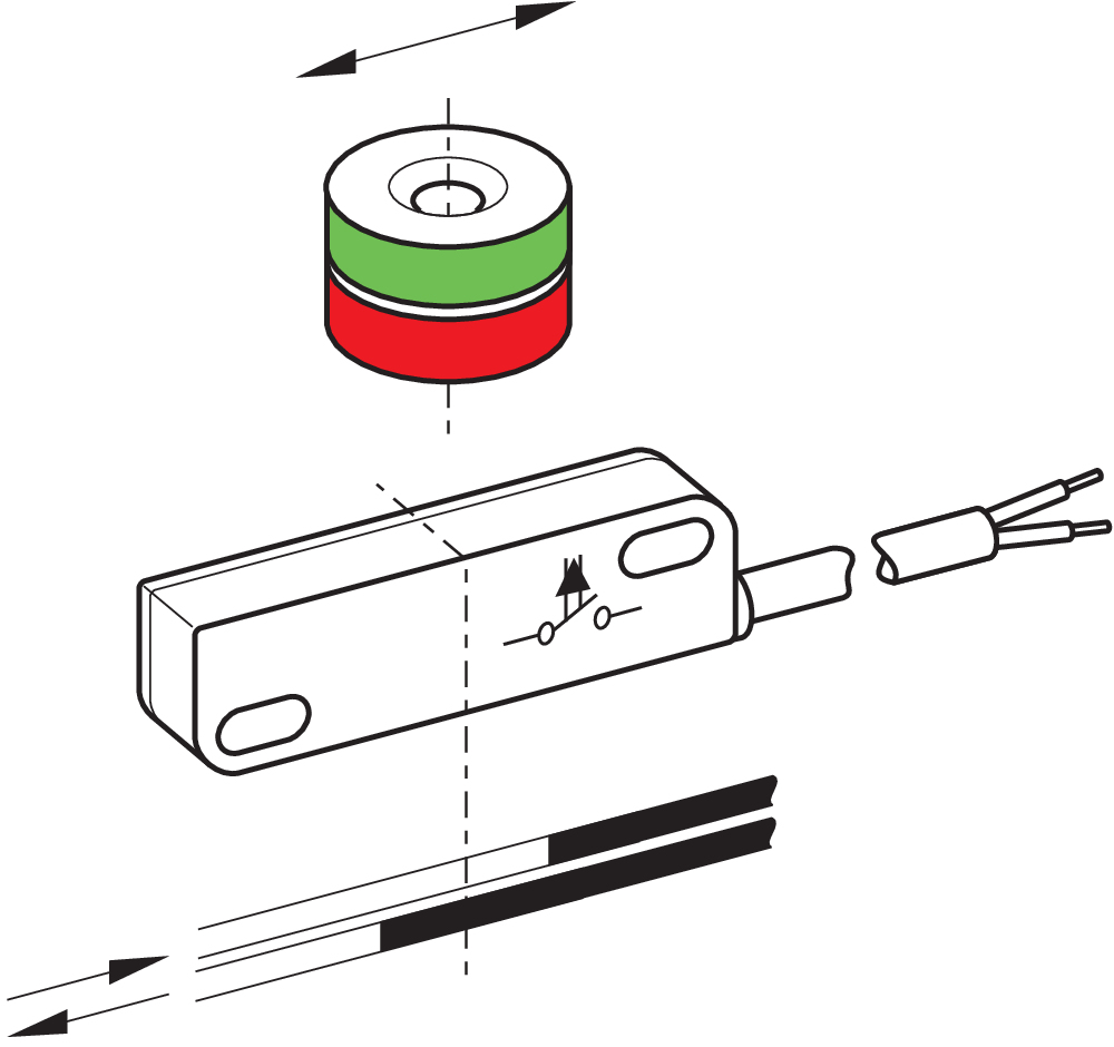 BN 80-RZ 101139647 Schmersal