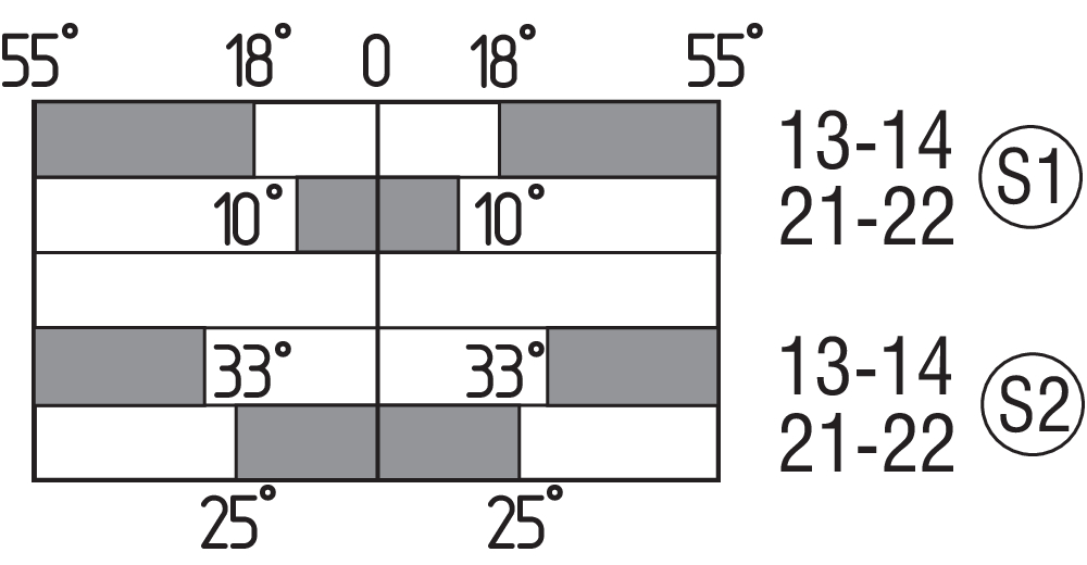 Schmersal EX-T. 454-22Z-H 103025518原厂跨境代采