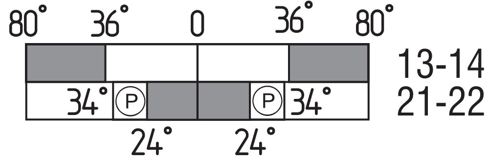 T4VH 355-11Z-M20 101174059 Schmersal