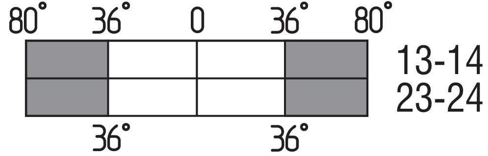 EX-T4VH 335-20Z-3G/D 101195851 Schmersal