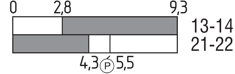 TK 235-11ZUE 101145010 Schmersal