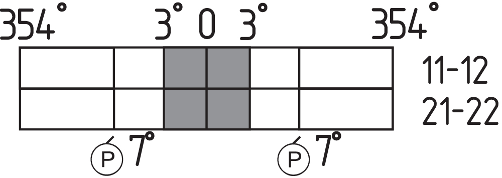 EX-TV10S 335-02Z-3D 101193079 Schmersal