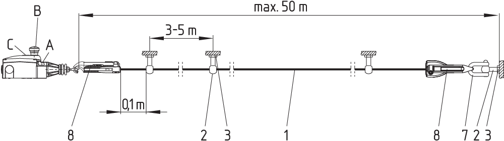 EX-ZQ 900-11-3D 101212889 Schmersal