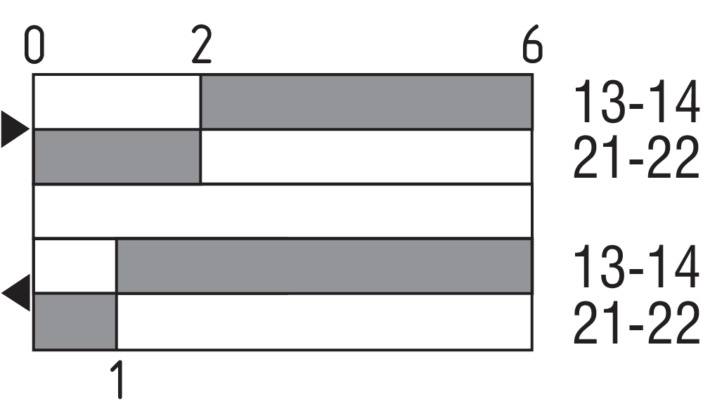 M3S 330-11Y-M20 131168055 Schmersal