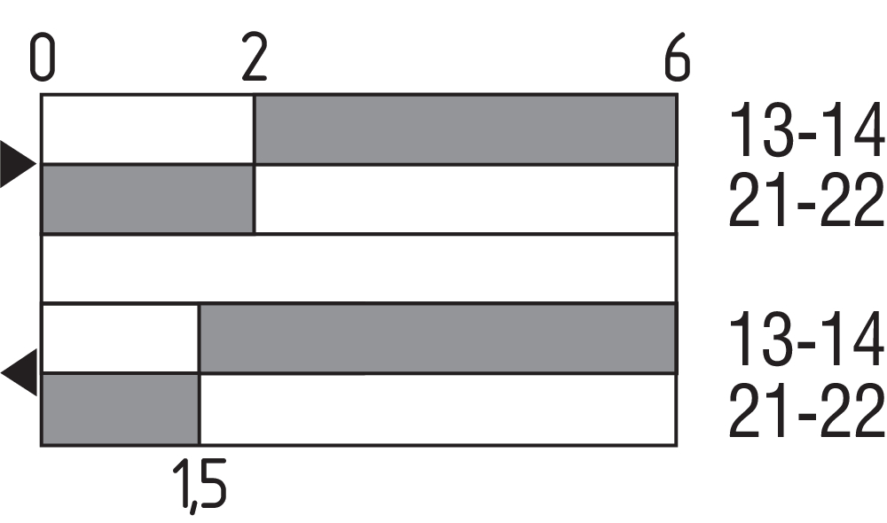 MR 330-11Y-M20 101165677 Schmersal