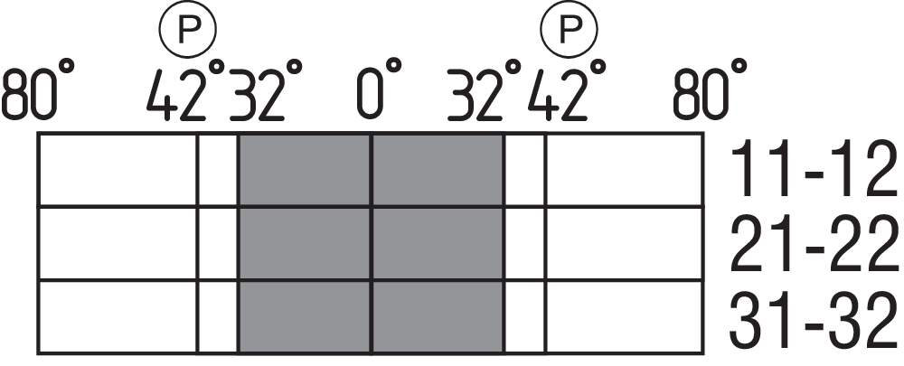 PS116-T03-ST-H200 103012315 Schmersal