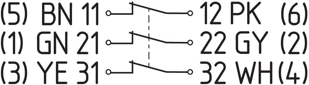 PS116-T03-ST-H200 103012315 Schmersal