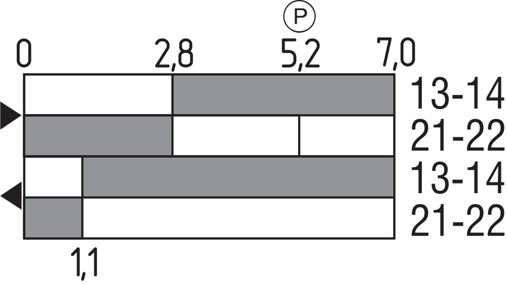 PS116-Z11-LR200-K230 103006571 Schmersal