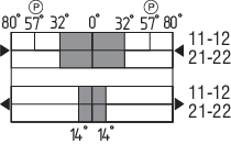 PS116-Z02-ST-H200 103024940 Schmersal