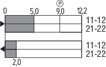 PS216-Z02-K250 103046689 Schmersal