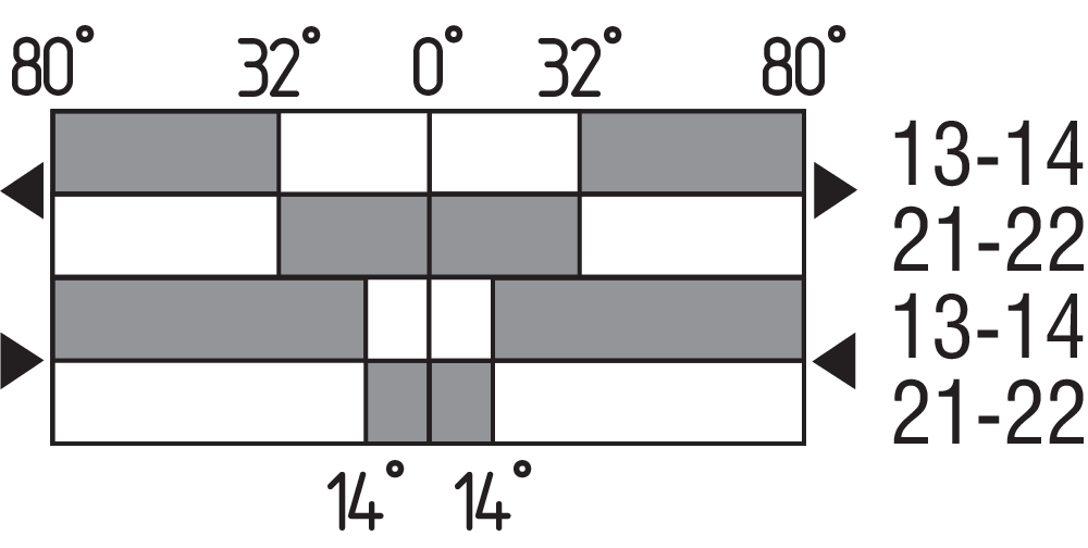 PS316-Z11-J300 103015143 Schmersal