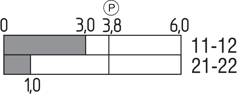 PS316-T02H-S200 103015422 Schmersal