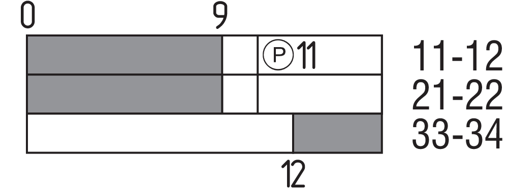 SDG01.1103 101016704 Schmersal