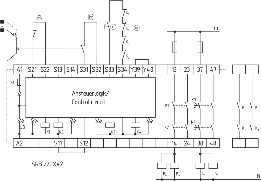 SRB220XV2 / V.2 101195578 Schmersal