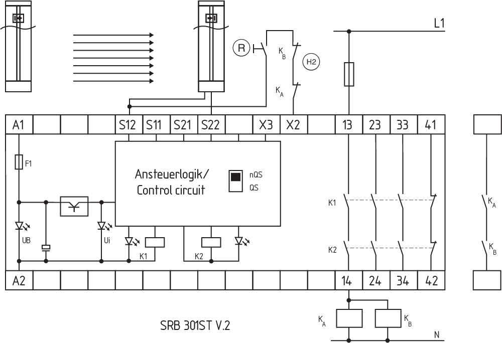 SRB301ST-24V-(V.2) 103006151 Schmersal