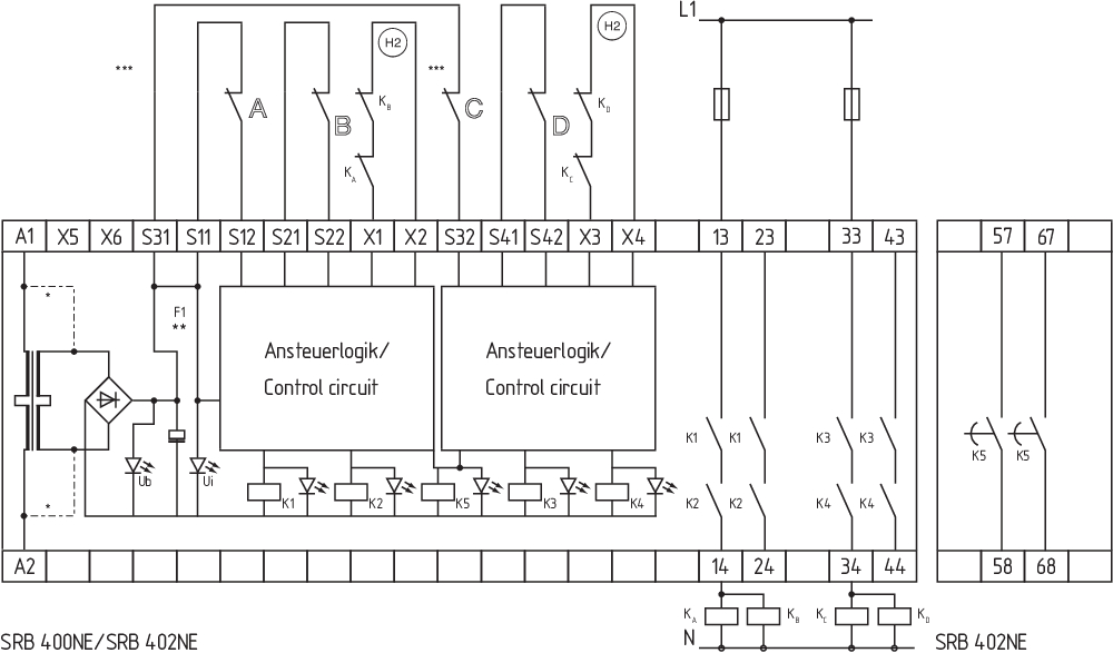 SRB402NE 230V 101178397 Schmersal