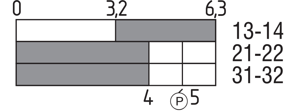 T1K 335-12ZUE 101148267 Schmersal
