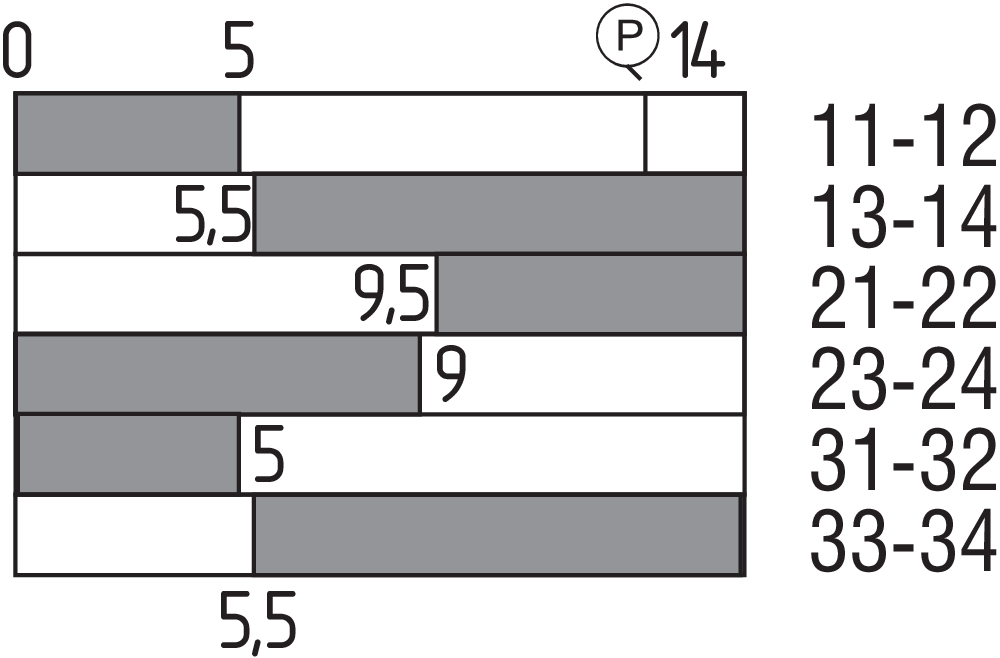 TV10S 500L-33Z-M20 101169795 Schmersal