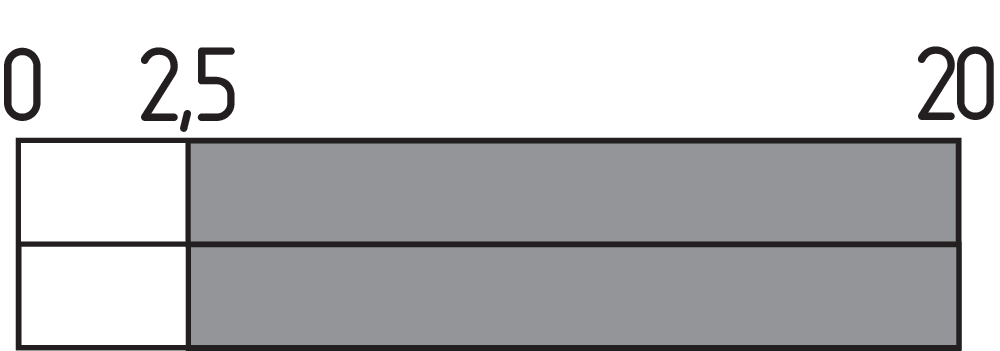 T2S 015-20Y 101054845 Schmersal