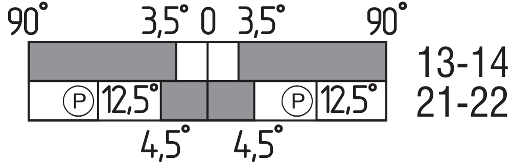 T4C 235-11Z-M20 151154291 Schmersal