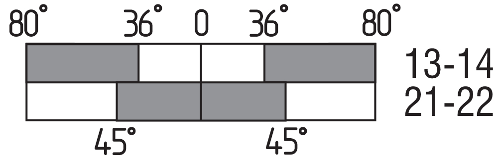 T4V10H 336-11ZUE 101060463 Schmersal