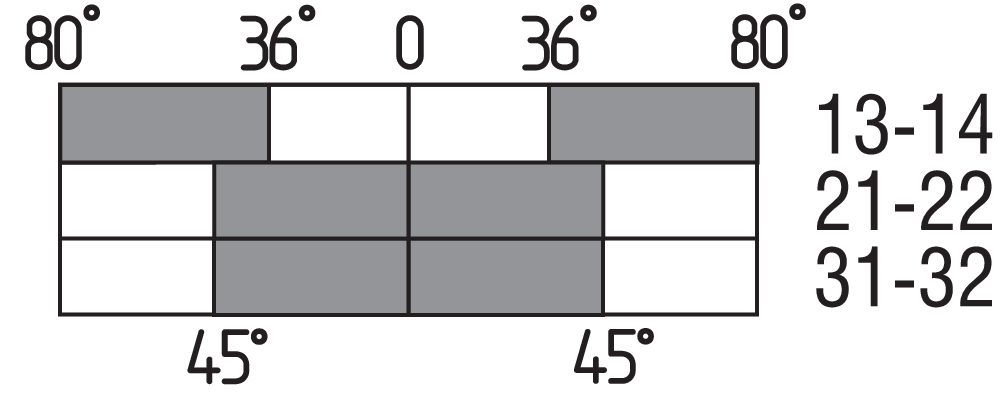 T4V7H 355-12ZUE 101148300 Schmersal