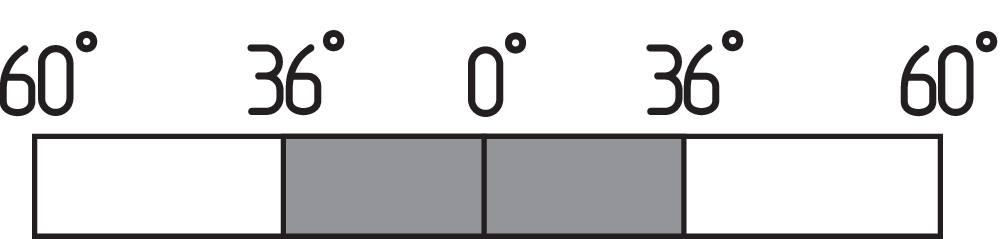 TD 422-01Y-1090/2512 151180784 Schmersal