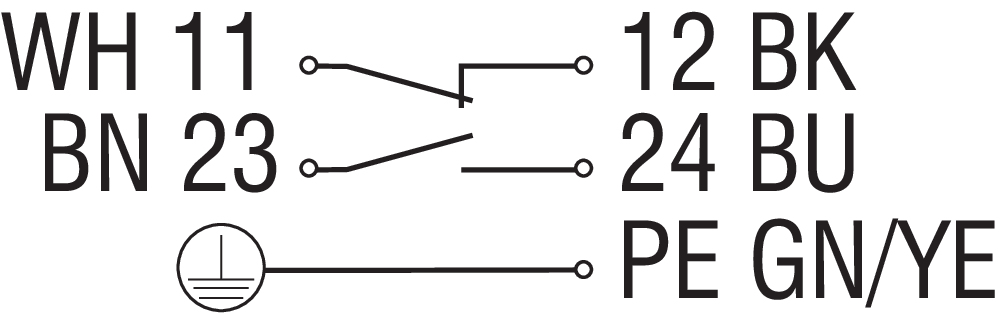 TESK-LU-11L1-3M 103005732 Schmersal