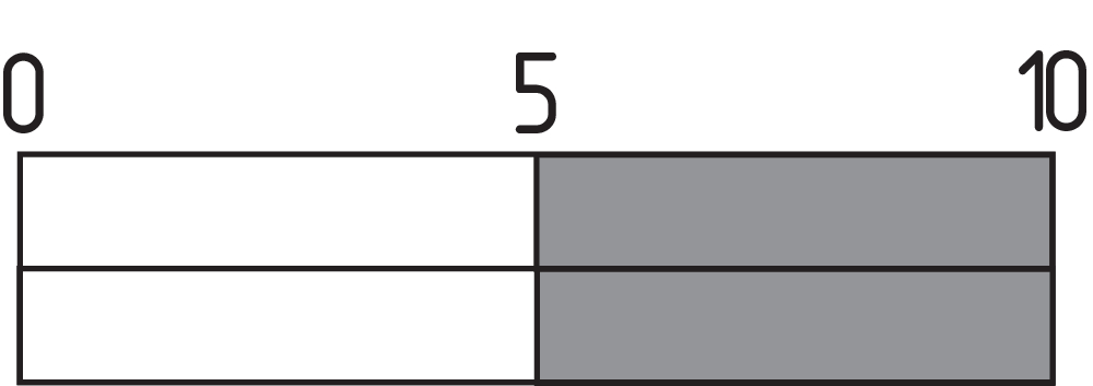 TK 015-20Y-M20 101167778 Schmersal