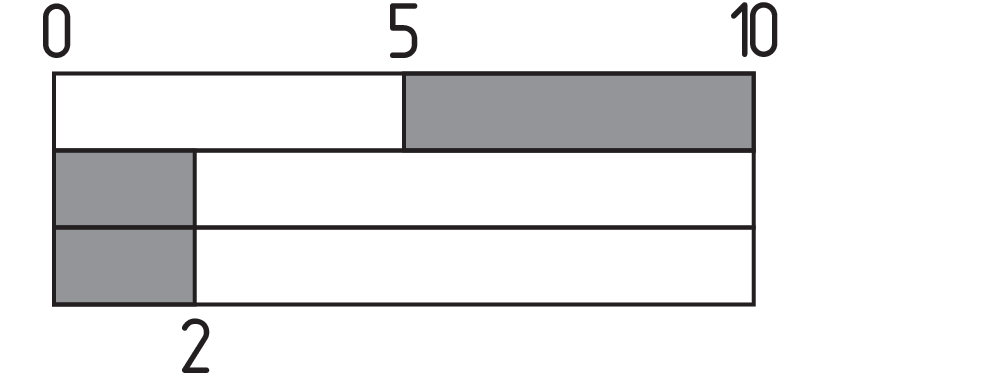 TK 016-12Y 101054875 Schmersal