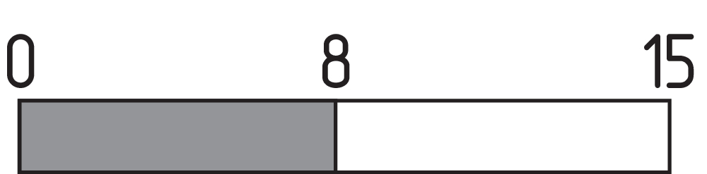 TJ 422-01Y 101059075 Schmersal