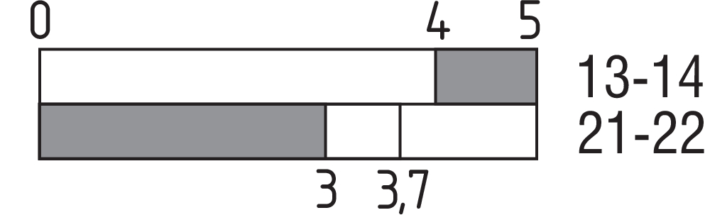 TQ 700-11 S 101217092 Schmersal