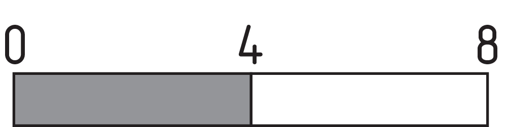 TS 422-01Y 101058334 Schmersal