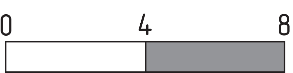 TS 422-10Y-M20 101058319 Schmersal