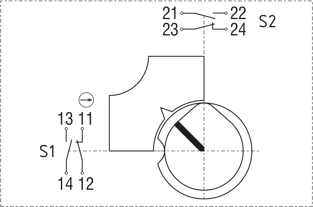 TV10S 500L-22Z-M20 101170114 Schmersal