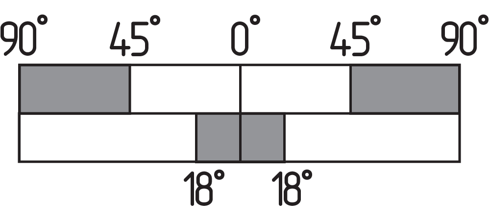 TV3H 015-11Y 131058042 Schmersal