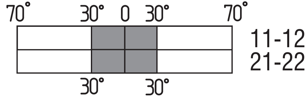 TV7H 235-02Z-M20 151171788 Schmersal