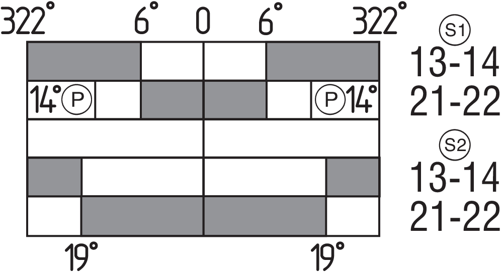 TV8S 521-11/11Z 101138421 Schmersal