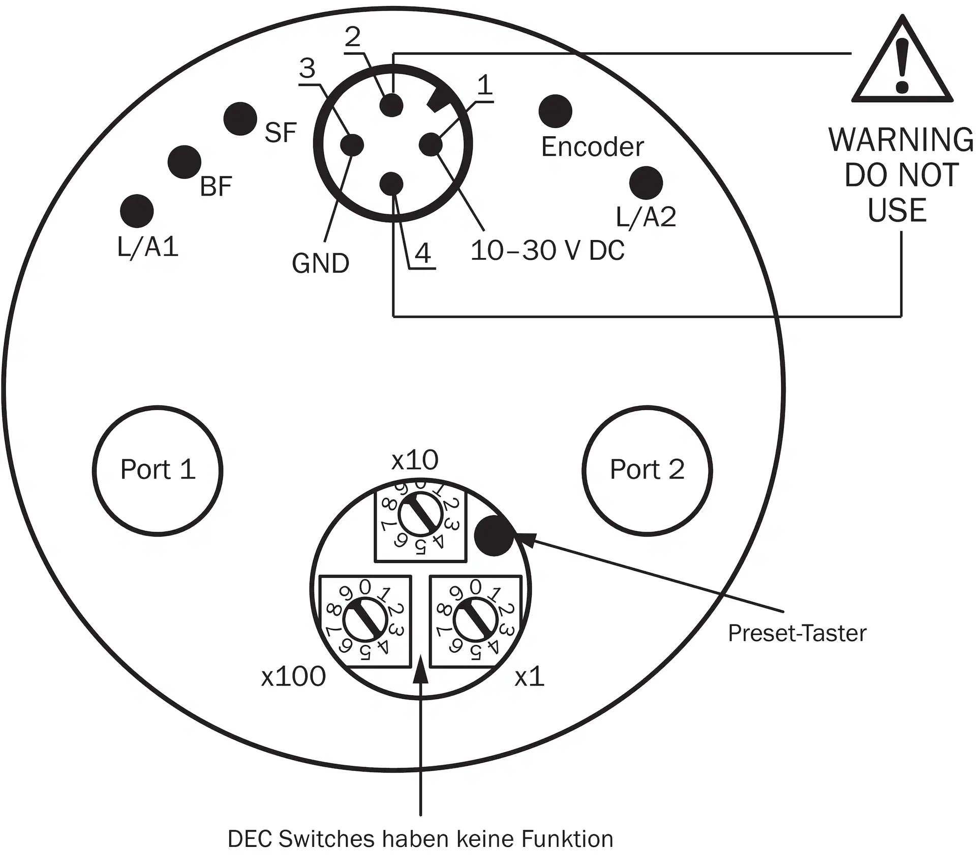 SICK BCG08-N1BM0399 1061028原厂跨境代采