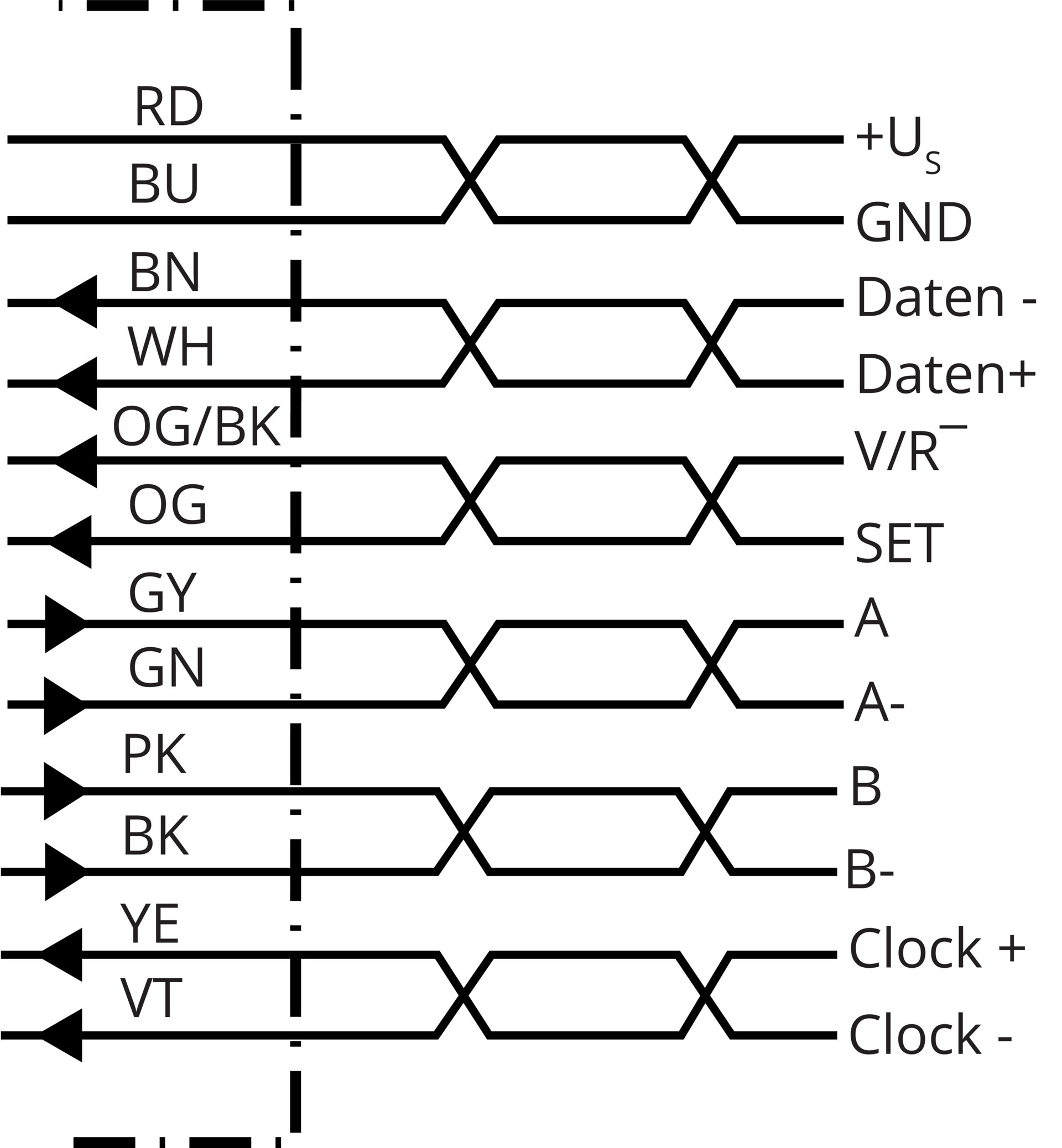 AFM60E-TETL004096 1065680 SICK
