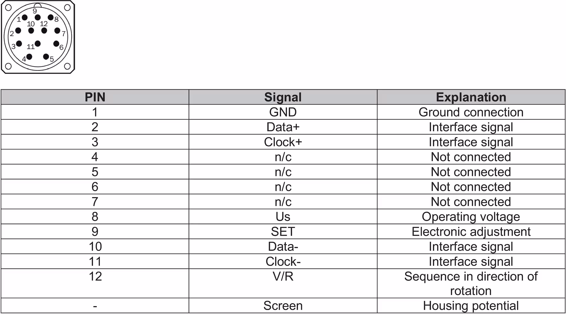 AHM36A-SCPZ000S10 1129735 SICK