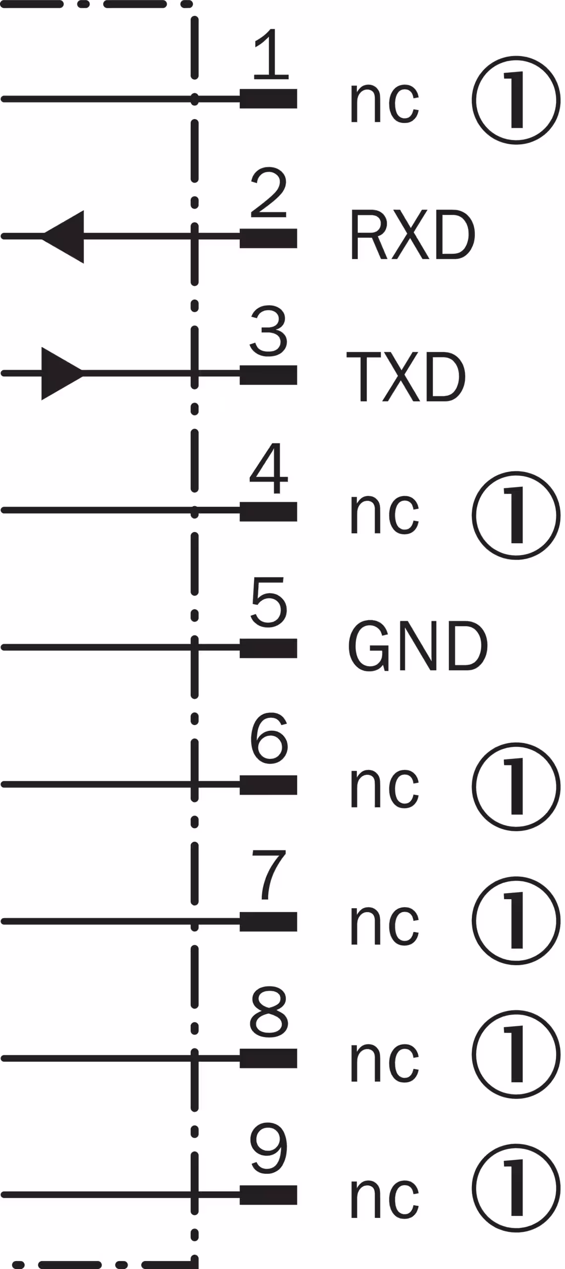 AOD5-P1 6035985 SICK 原厂跨境代采