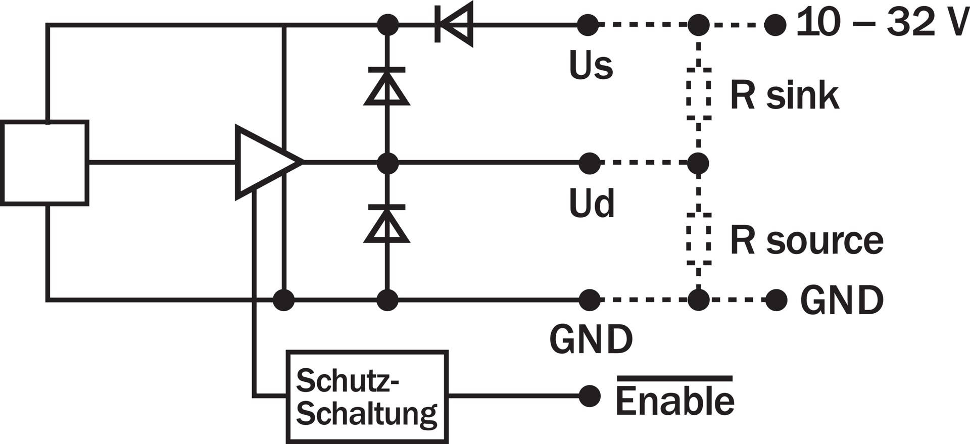 ARS60-F4A00360 1031556 SICK 原厂跨境代采