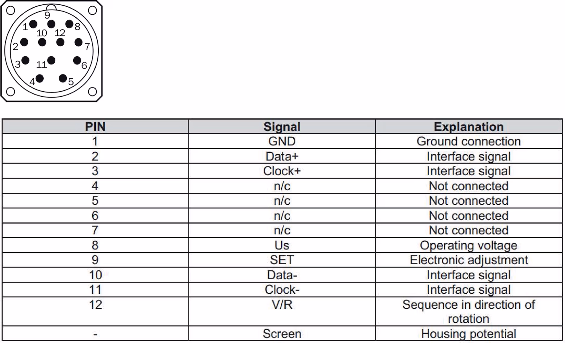 SICK BTF08-A1ZM02S01 1133019原厂跨境代采