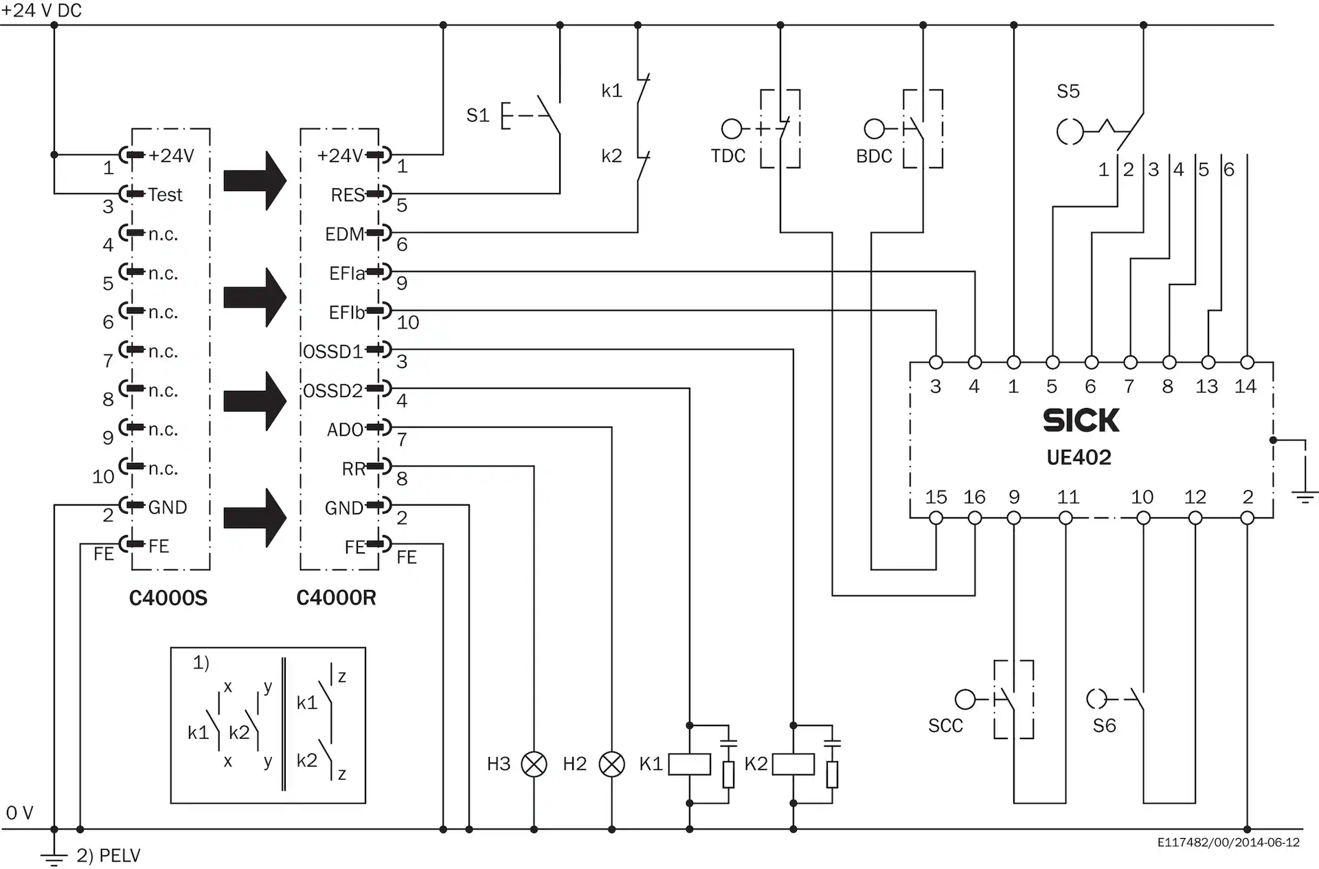 C40E-1504CB010 1018823 SICK 原厂跨境代采