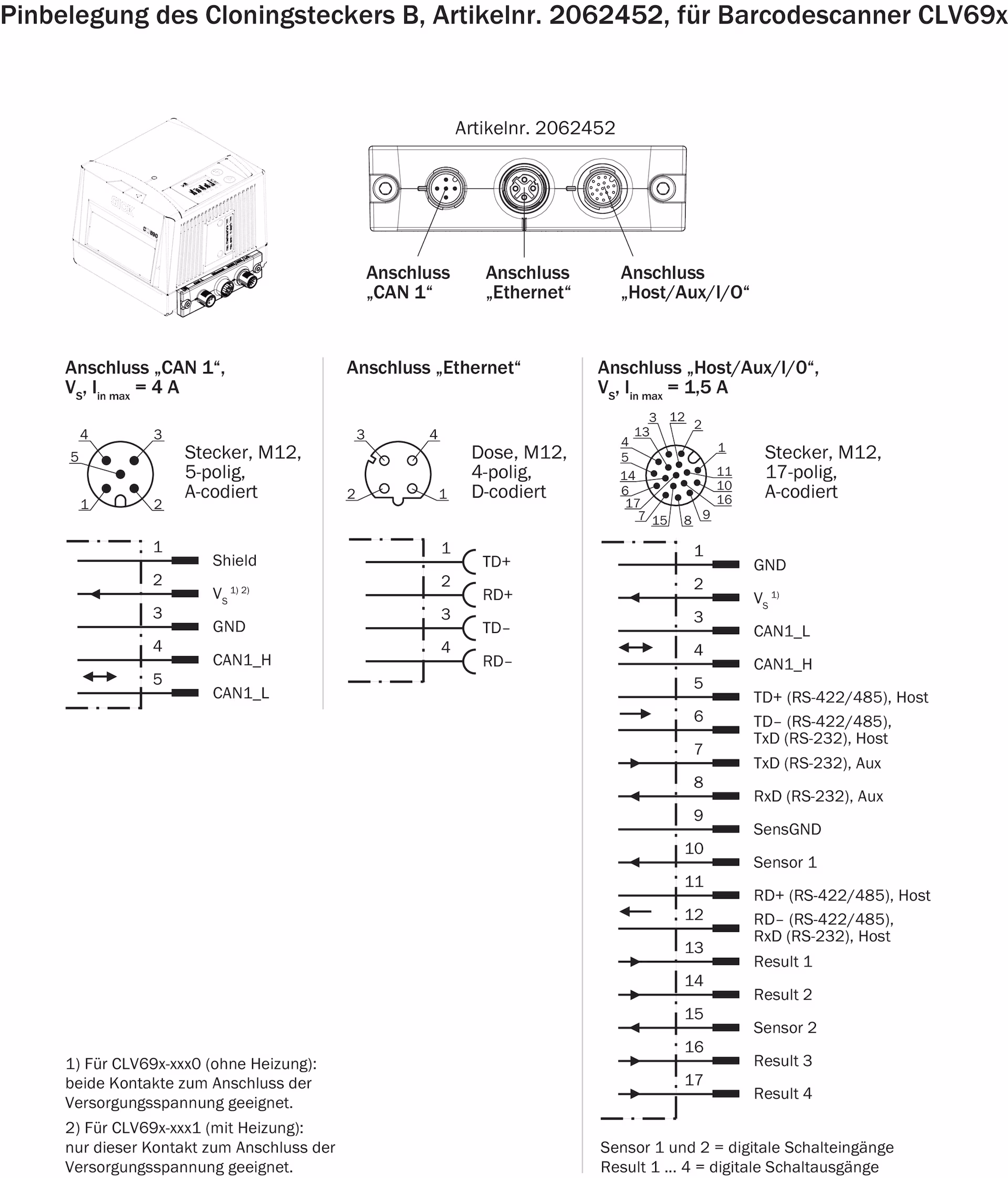 SICK Cloningstecker 2062452原厂跨境代采