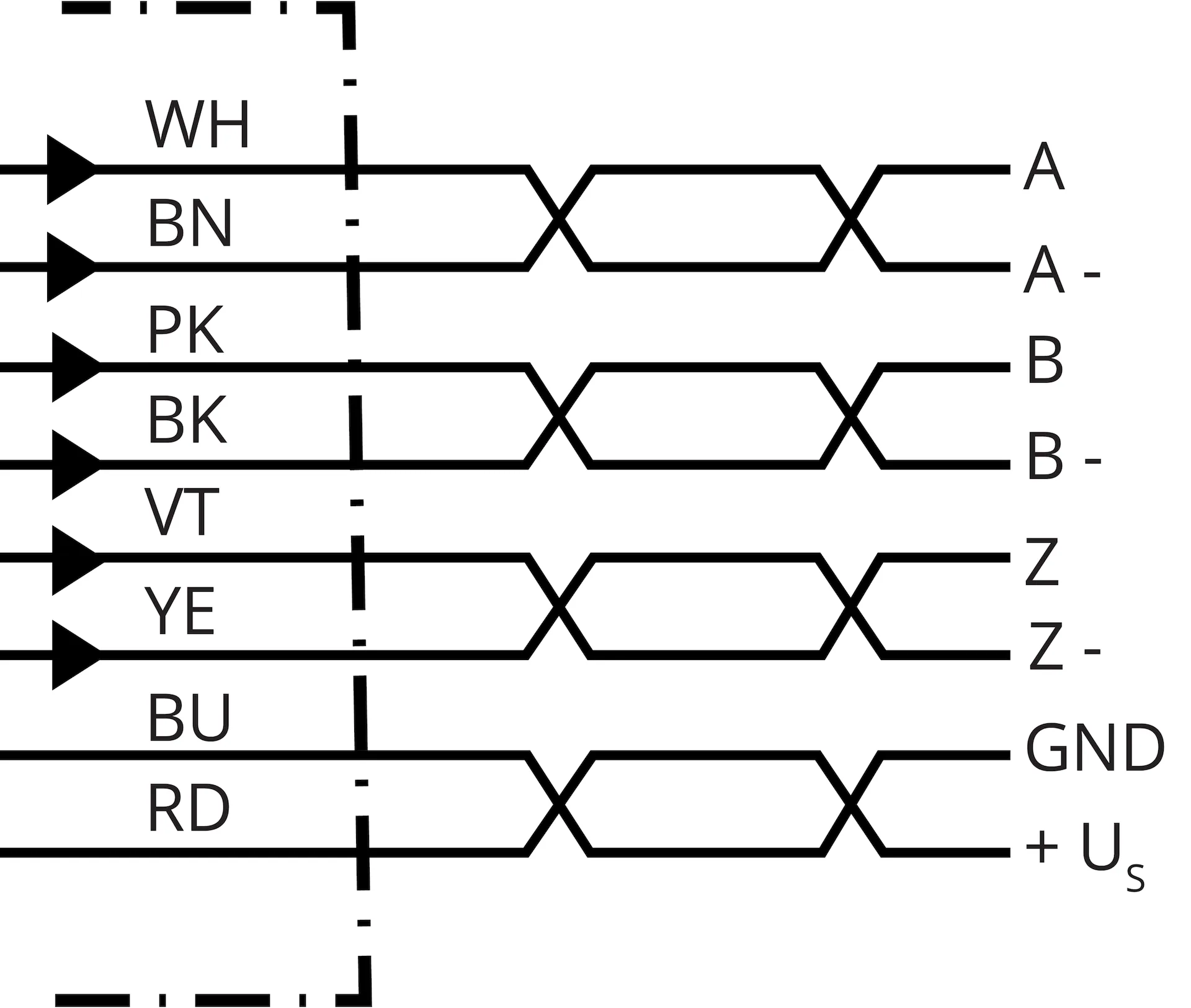 DBS36E-BBEJ01024 1061258 SICK