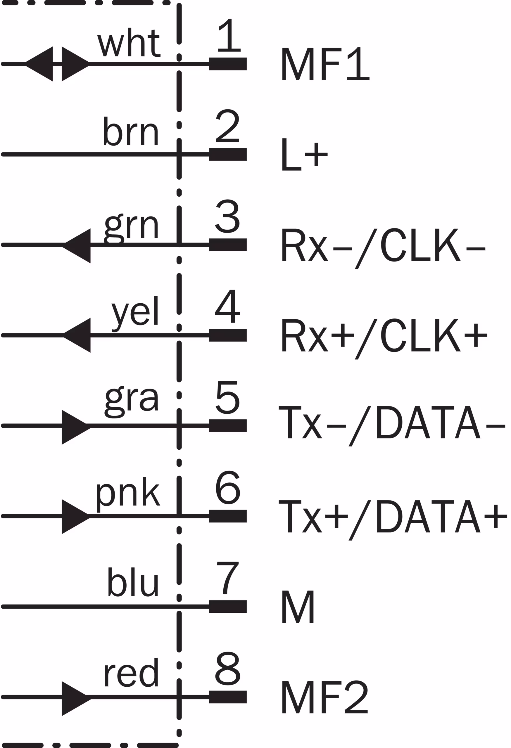SICK DL100-22AA2101 1052690原厂跨境代采