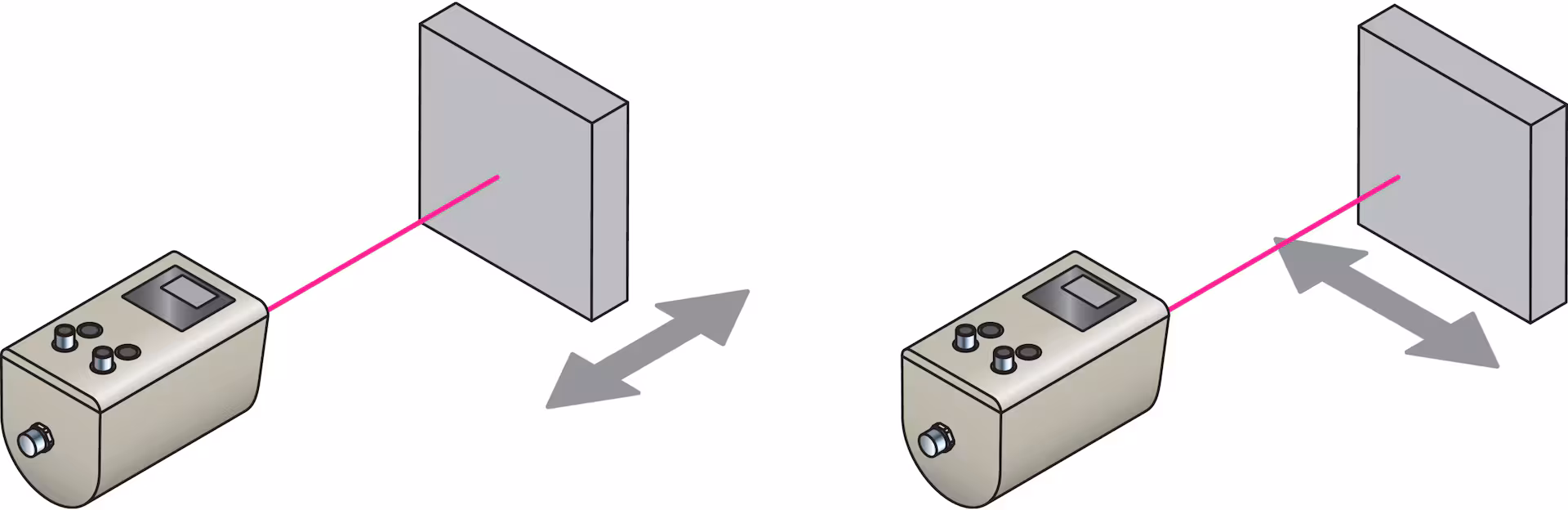 SICK DL1000-S11101 1075438原厂跨境代采