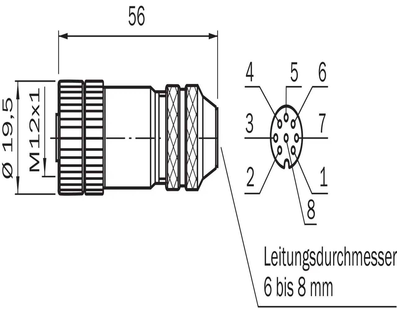 SICK DOS-1208-GA 6028369原厂跨境代采